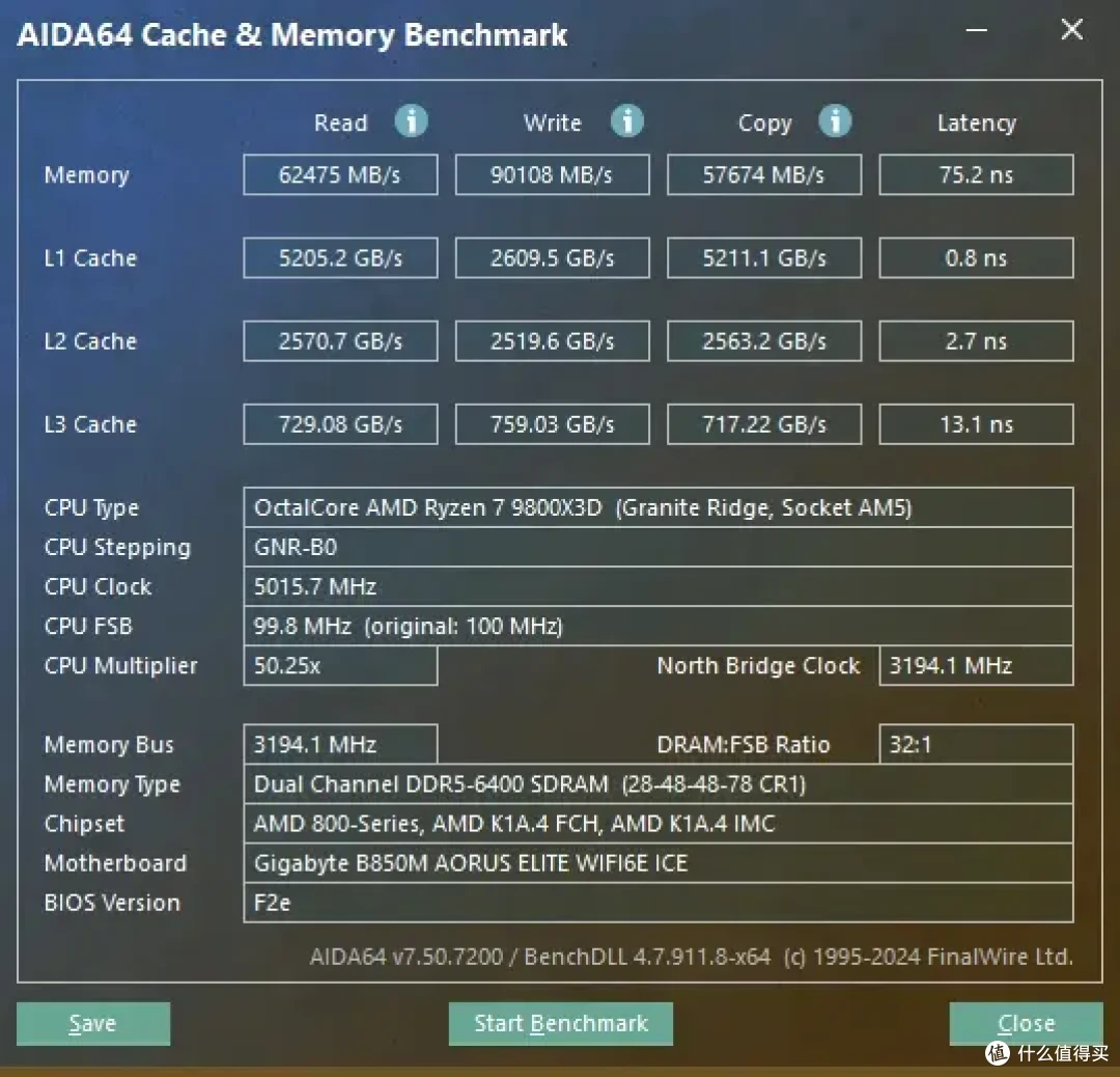极致冷艳,性能狂飙技嘉B850M AORUS ELITE WIFI6E IC