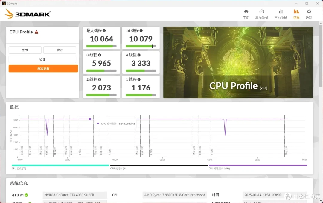 极致冷艳,性能狂飙技嘉B850M AORUS ELITE WIFI6E IC