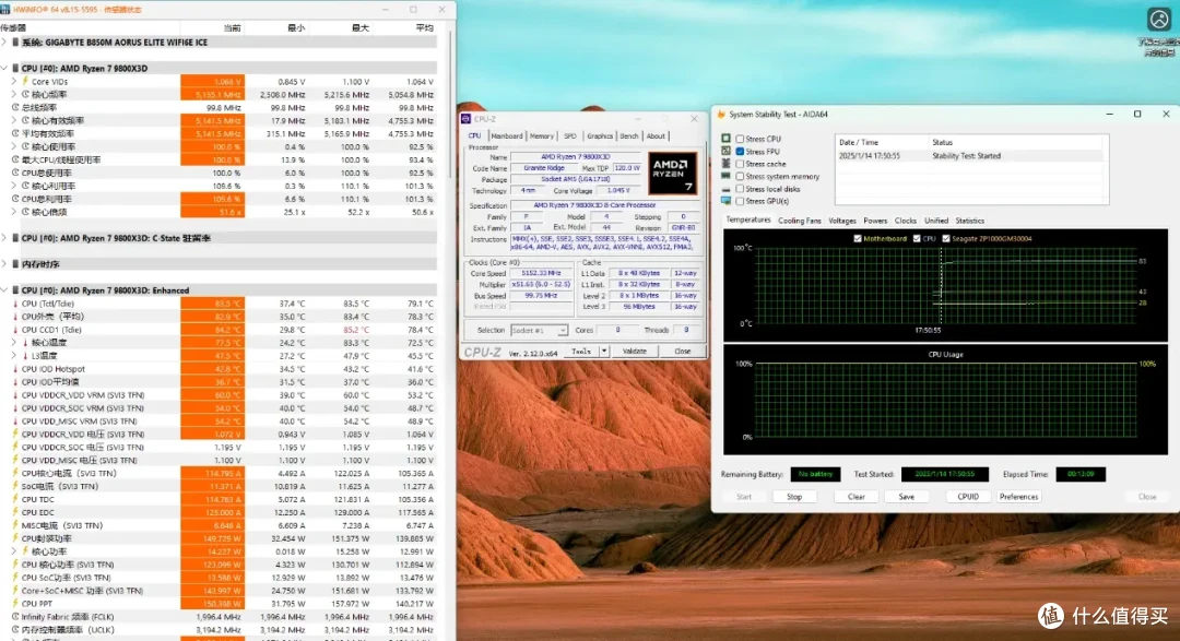 极致冷艳,性能狂飙技嘉B850M AORUS ELITE WIFI6E IC
