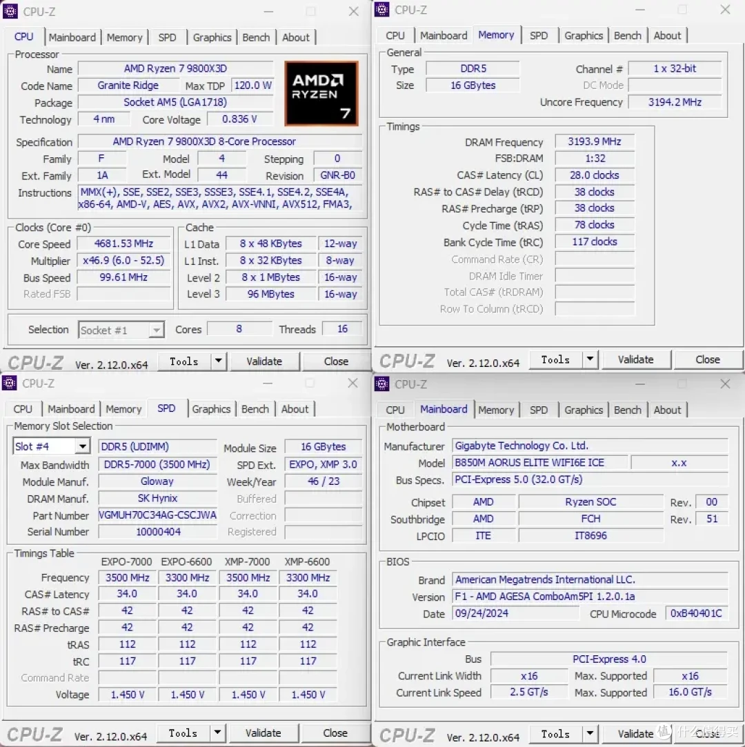 极致冷艳,性能狂飙技嘉B850M AORUS ELITE WIFI6E IC