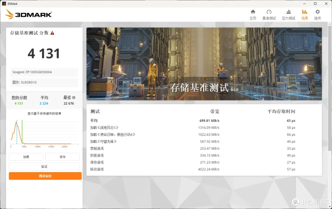 极致冷艳,性能狂飙技嘉B850M AORUS ELITE WIFI6E IC