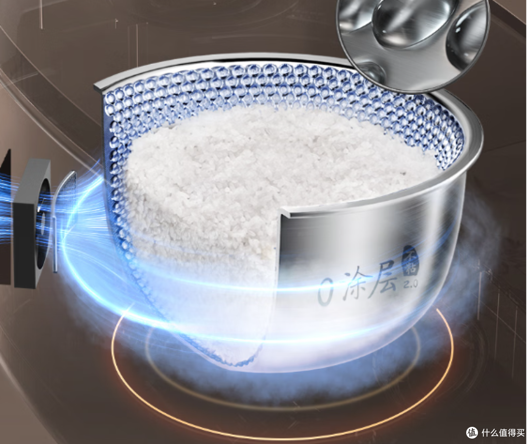 电压力锅怎么选?一文教会你!附苏泊尔等品牌电压力锅推荐!