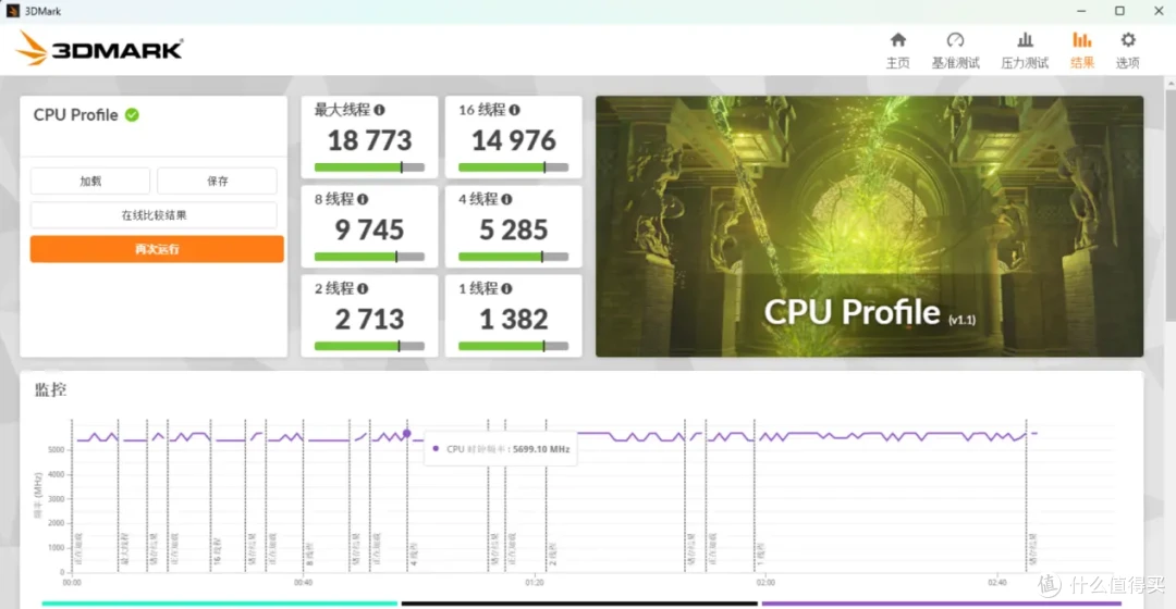 技嘉B860M AORUS ELITE WIFI6E ICE主板实测