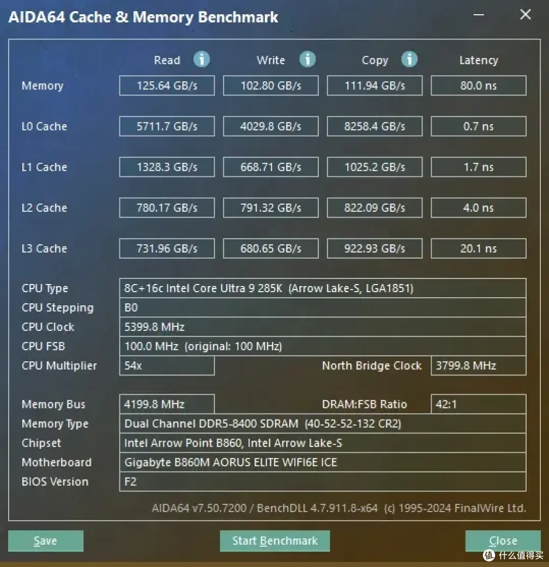 技嘉B860M AORUS ELITE WIFI6E ICE主板实测