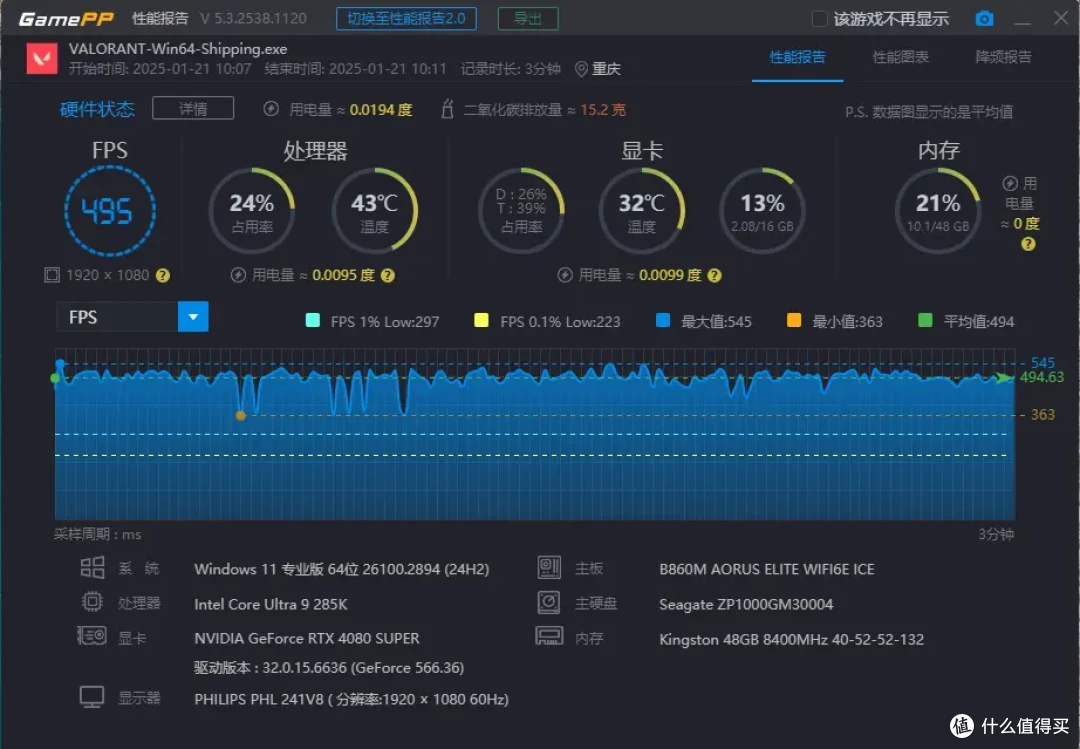 技嘉B860M AORUS ELITE WIFI6E ICE主板实测