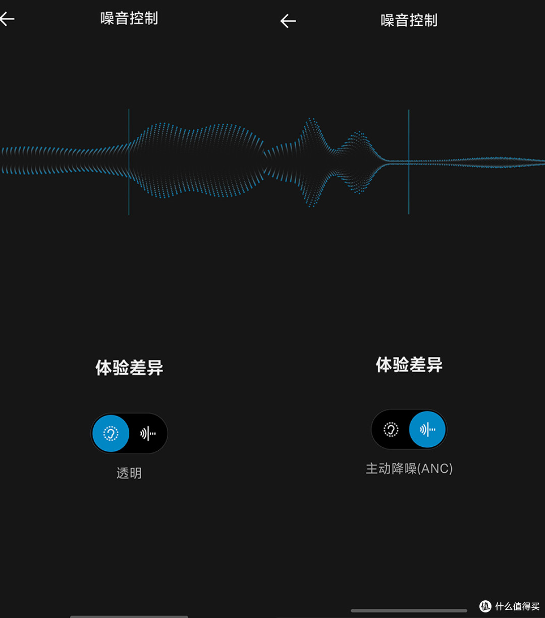 最初的声音延续未来 森海塞尔MOMENTUM真无线4代初音未来定制礼盒