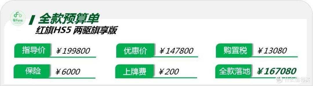 红旗HS5:优惠五六万被拿去和荣放比,车主1V8说服家人朋友
