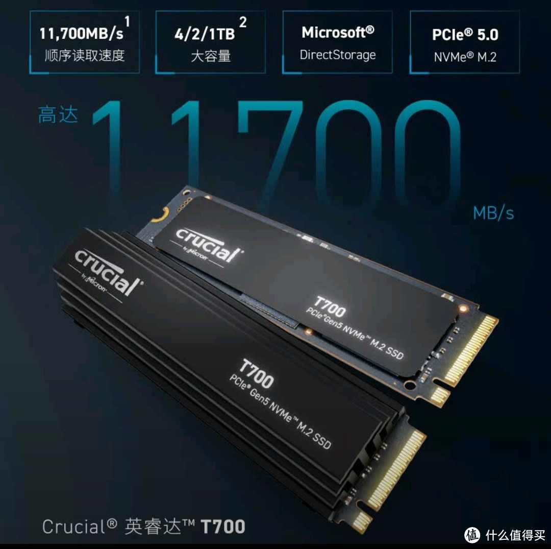 NVMe PCIe 5.0*4接口在SSD中的应用