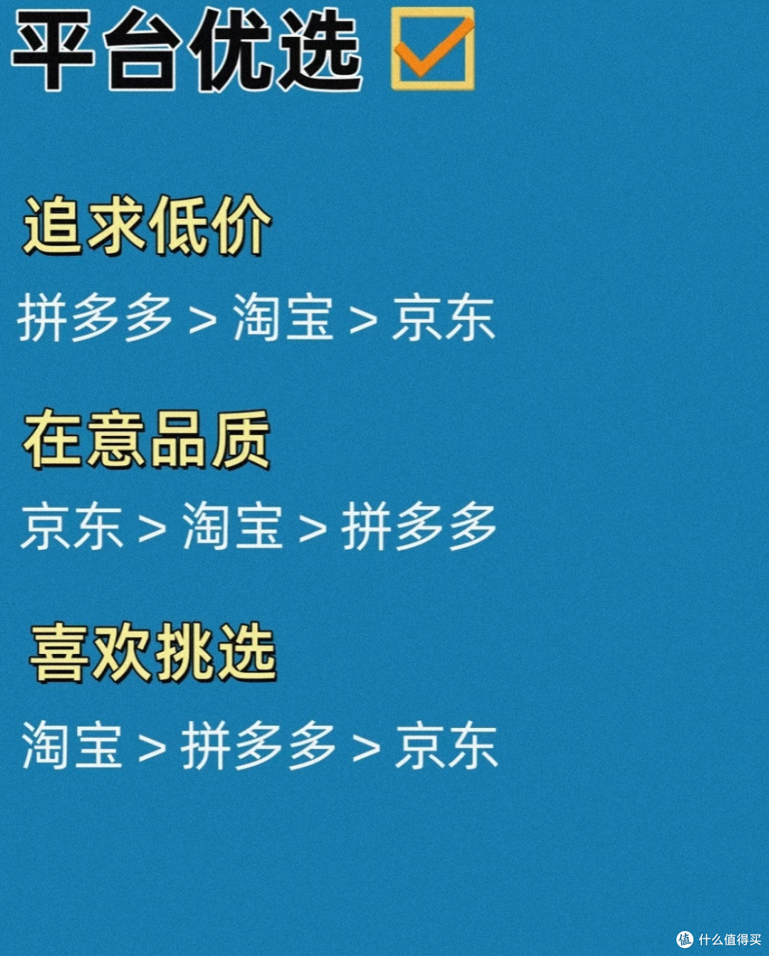 网购平台优惠券,隐藏折扣揭秘,积分兑换秘籍