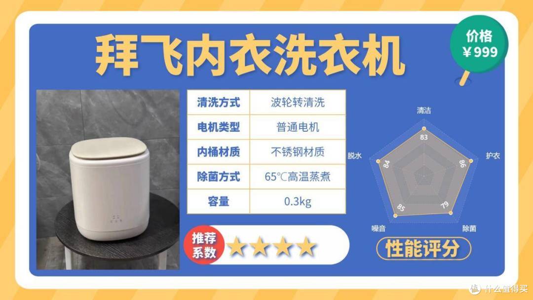内衣洗衣机是不是智商税?高级测评师一文教你选对小型洗衣机!