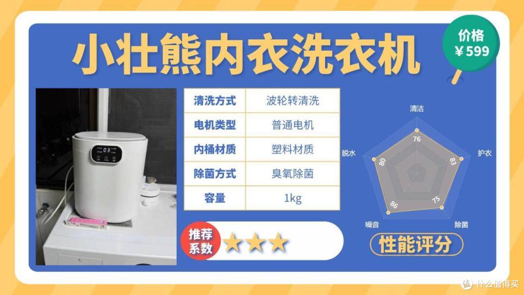 内衣洗衣机是不是智商税?高级测评师一文教你选对小型洗衣机!