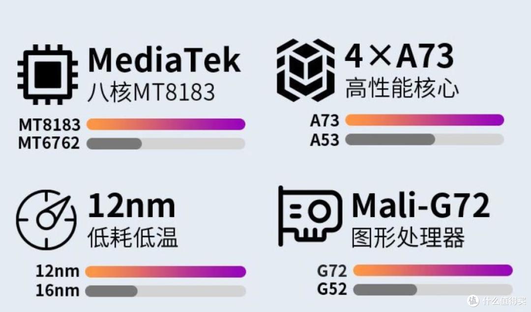 mtk是什么意思的简单介绍