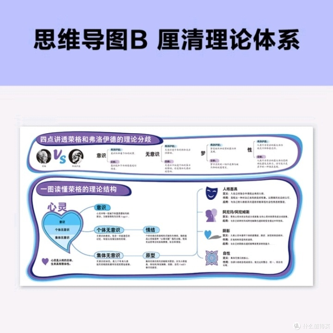 梦境解码:荣格如何揭秘你的潜意识?