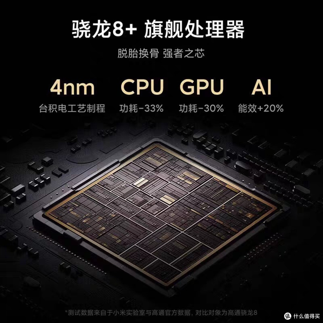 国补后旗舰机性价比之战:小米12S Ultra与华为Mate 60的深度体验