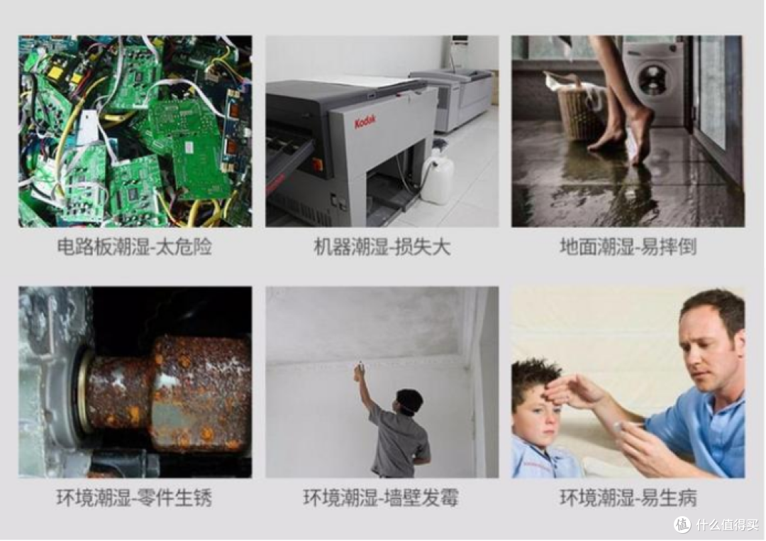 除湿机什么牌子最好？口碑家用除湿机测评合集，新手购前必看