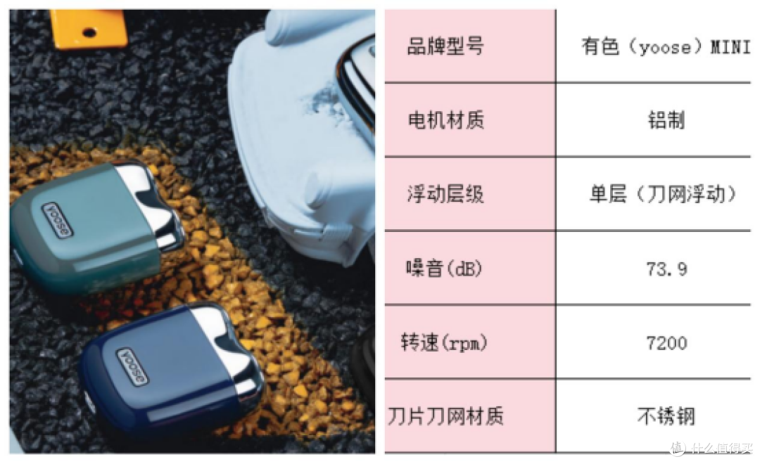 mini迷你剃须刀怎么选择好坏?迷你剃须刀选购指南倾心分享