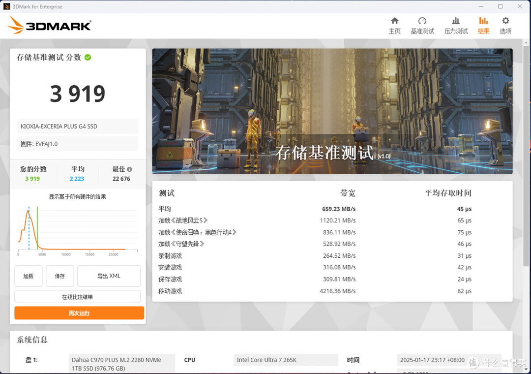 铠侠EXCERIA PLUS G4 PCIe5.0 SSD评测,10GB/s读取,温控卓越