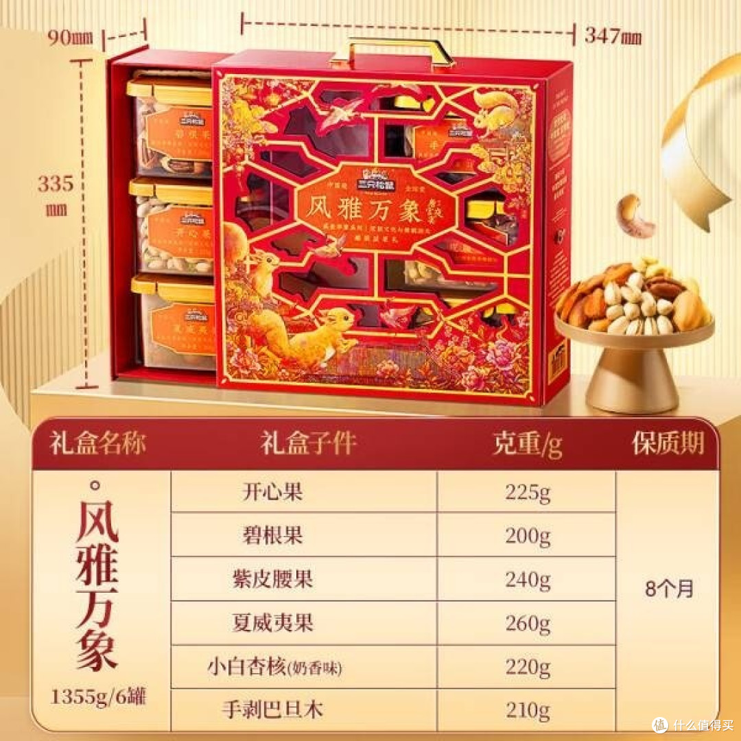 年货送礼新选择：三只松鼠坚果礼盒
