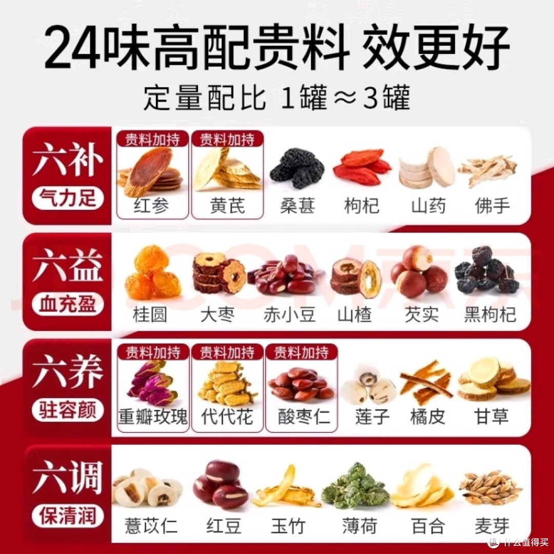 省钱年货组合