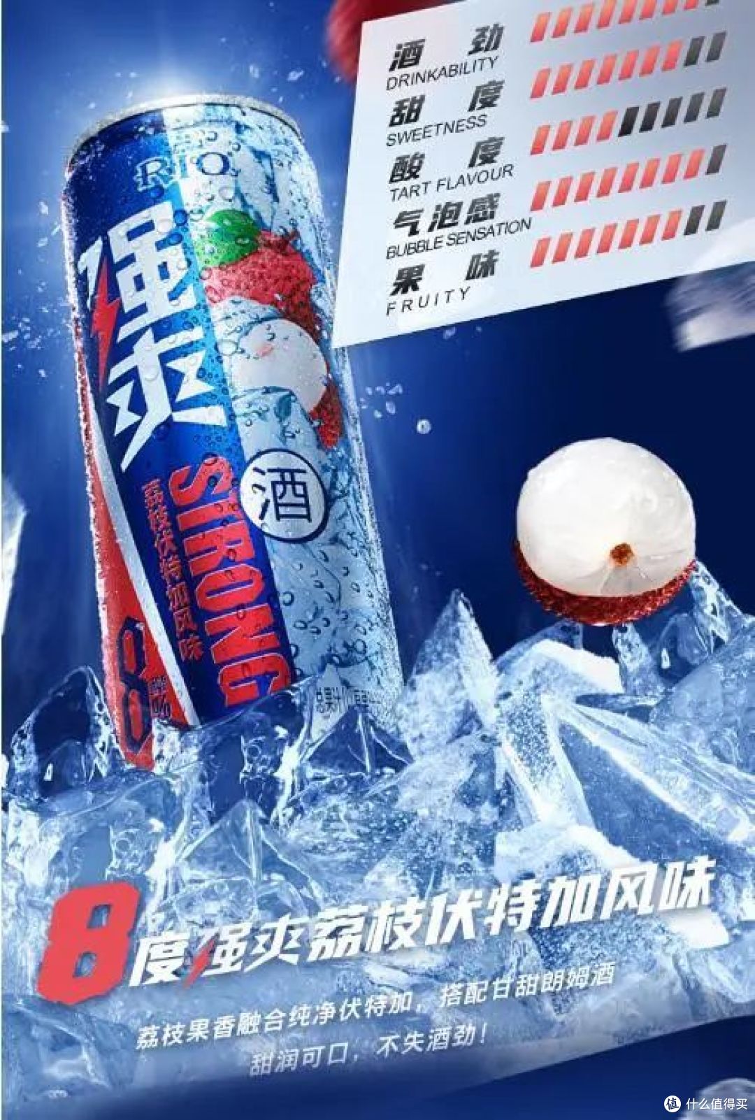 过年喝点rio