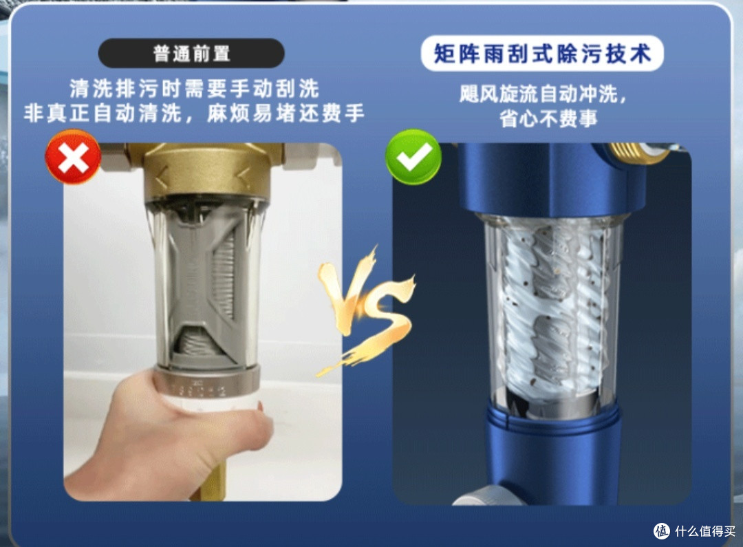 惠儿顿过滤器实用分享