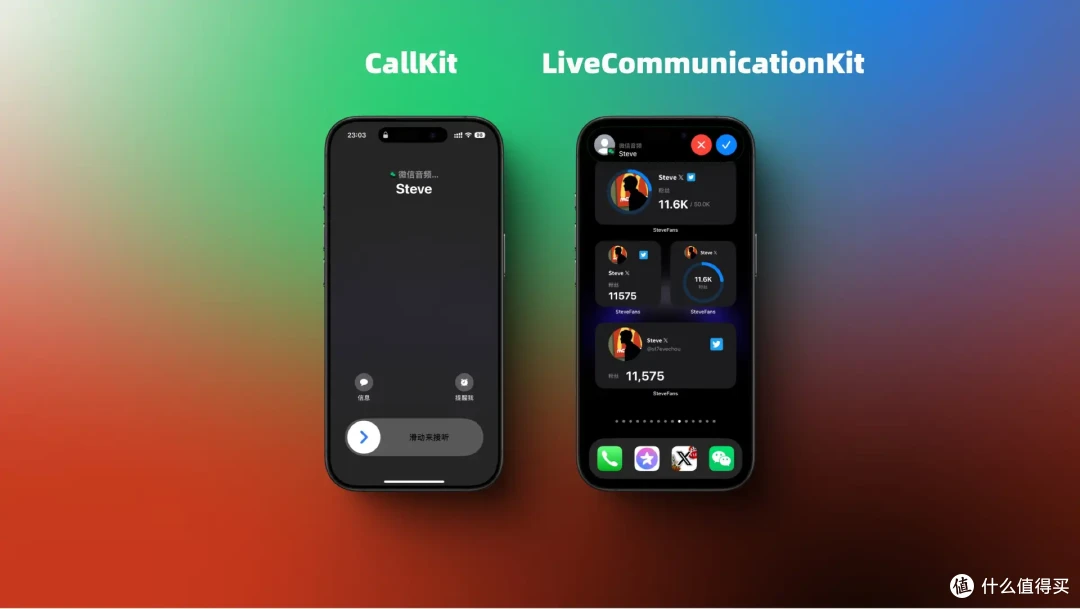 微信强开CallKit实测为假!但新功能LiveCommunicationKit来了!