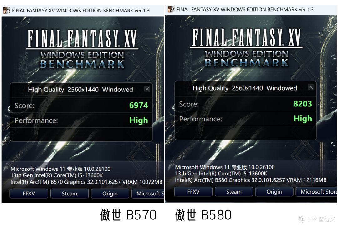 千元甜品显卡再现江湖!?傲世B570是否值得买?比B580差多少?