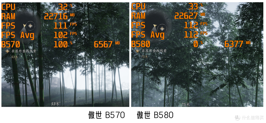 千元甜品显卡再现江湖!?傲世B570是否值得买?比B580差多少?