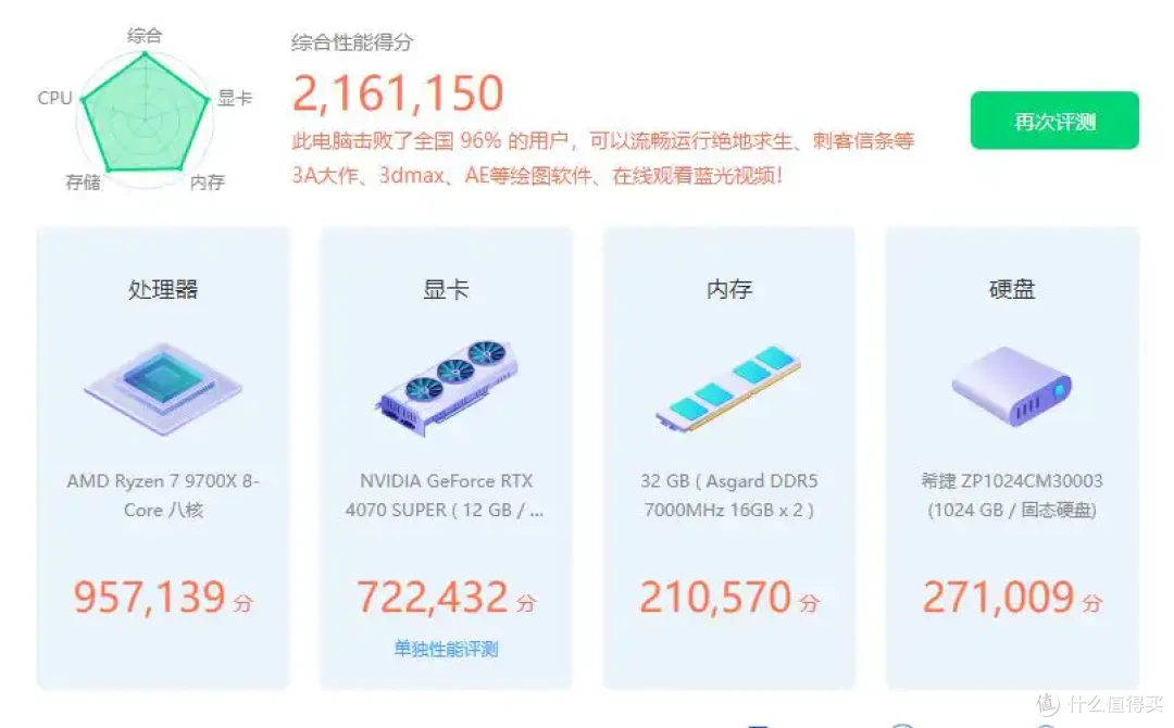 刀锋钛出击,微星MPG B850 EDGE TI WIFI让AMD 9000系进千家万户