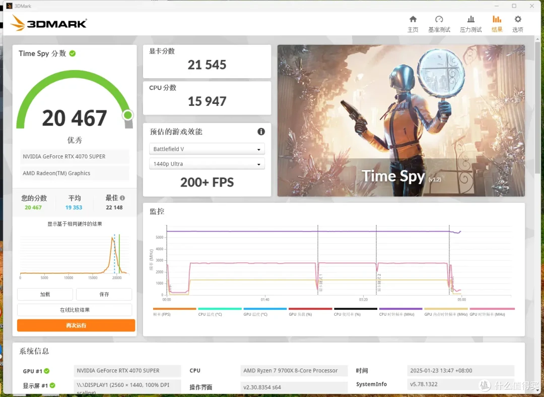 刀锋钛出击,微星MPG B850 EDGE TI WIFI让AMD 9000系进千家万户