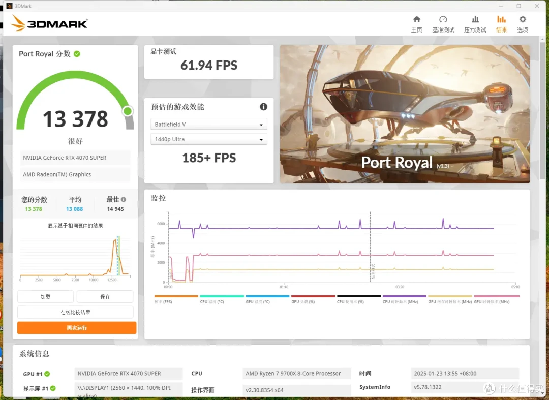 刀锋钛出击,微星MPG B850 EDGE TI WIFI让AMD 9000系进千家万户