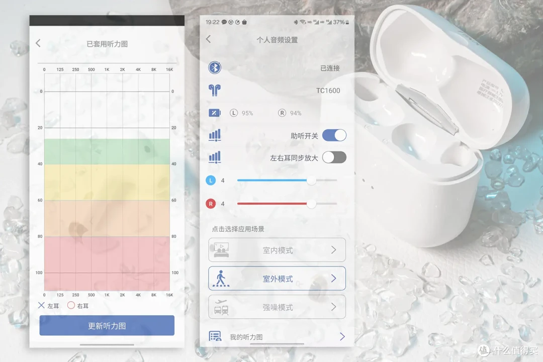 听不清别人说话怎么办?助听器有必要吗?町石助听器硬核测评分享