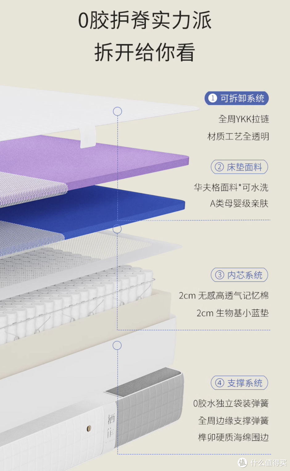 「值汇2024」年度好物总览：品质与实用的完美融合