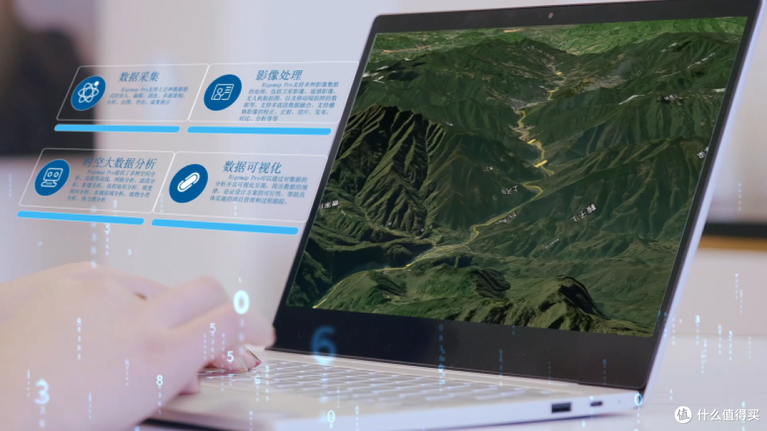 Arcgis国产化替代：Bigemap Pro正式发布