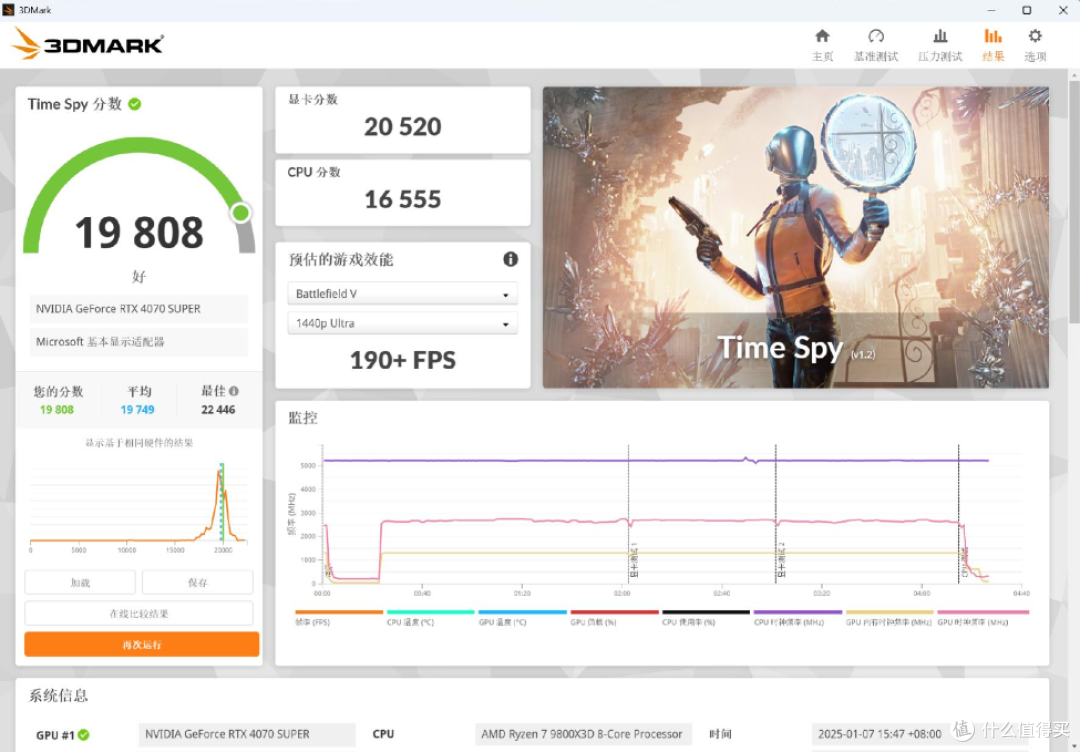 游戏神U抢到了,9800X3D搭配技嘉X870小雕装机分享