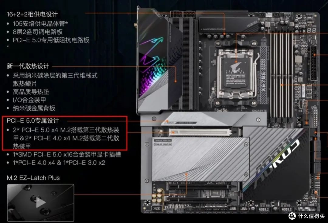从技术革新看未来趋势：PCIe 5.0对电脑硬件行业的影响与展望