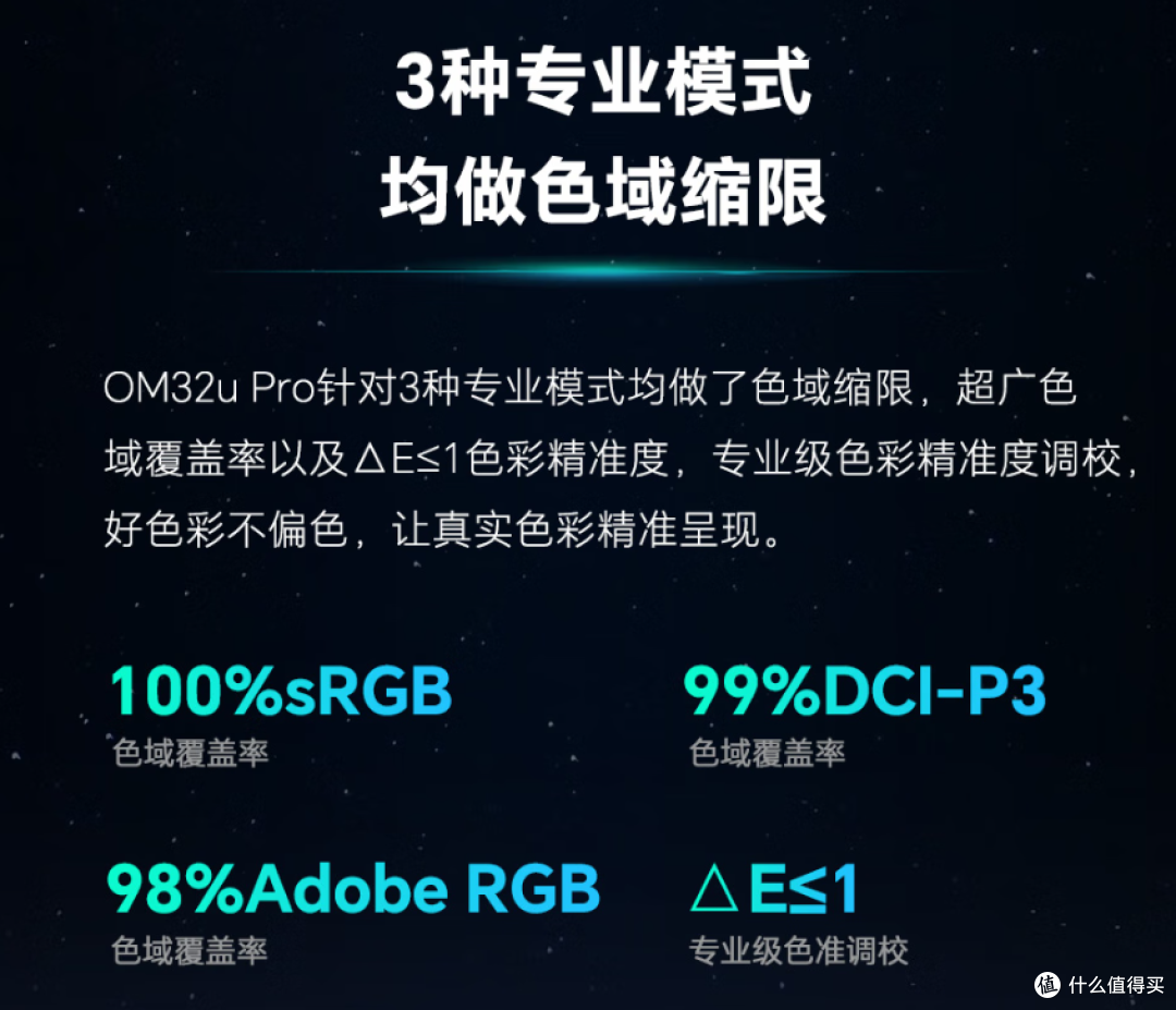 富二代同事要买个顶配显示器,大家看看这个行不行?