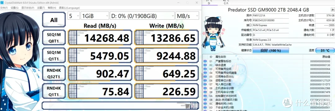 DLSS 4 强！iGame RTX 5090 D水神4K 240Hz畅玩3A