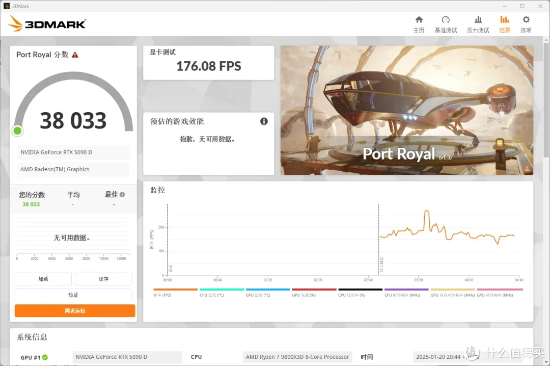 DLSS 4 强！iGame RTX 5090 D水神4K 240Hz畅玩3A