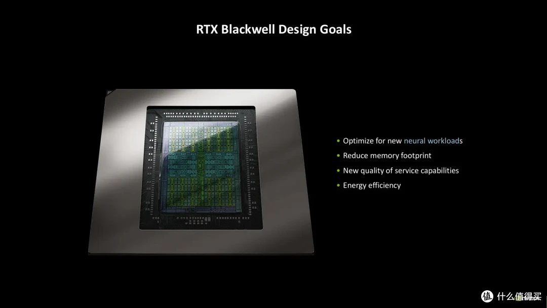 DLSS 4重塑游戏体验 七彩虹 iGame RTX 5090 D Advanced 32GB首测