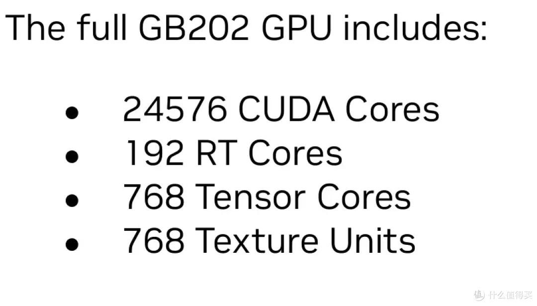 DLSS 4重塑游戏体验 七彩虹 iGame RTX 5090 D Advanced 32GB首测