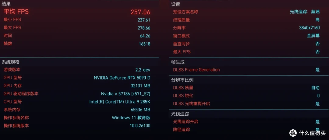 DLSS 4重塑游戏体验 七彩虹 iGame RTX 5090 D Advanced 32GB首测