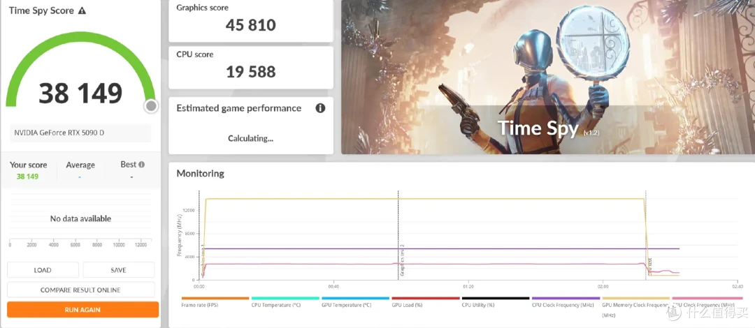 DLSS 4重塑游戏体验 七彩虹 iGame RTX 5090 D Advanced 32GB首测