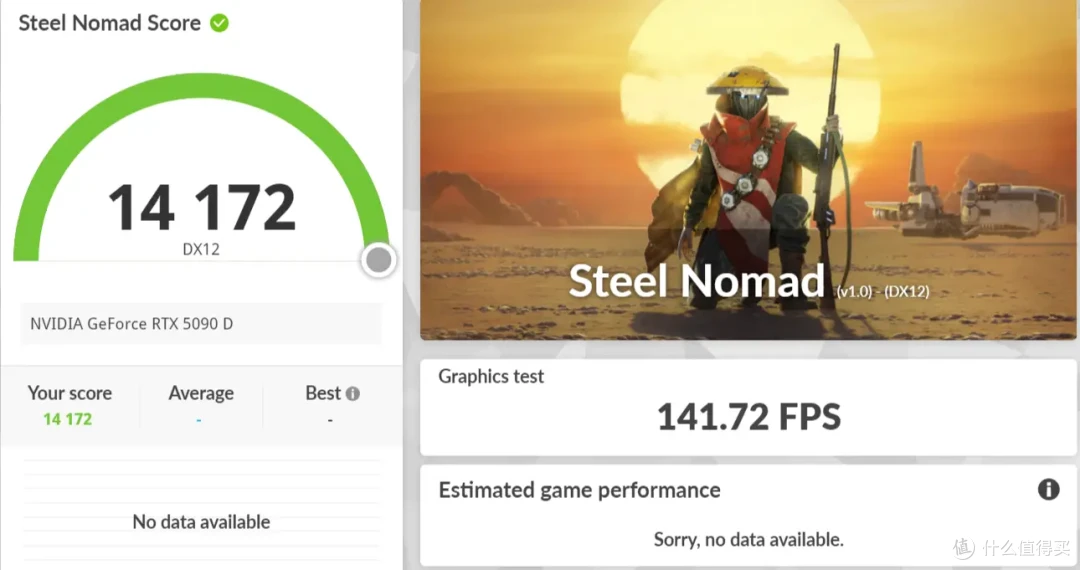 DLSS 4重塑游戏体验 七彩虹 iGame RTX 5090 D Advanced 32GB首测