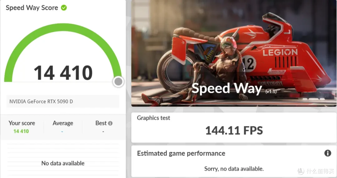 DLSS 4重塑游戏体验 七彩虹 iGame RTX 5090 D Advanced 32GB首测