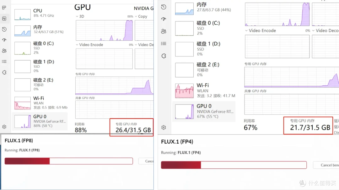 DLSS 4重塑游戏体验 七彩虹 iGame RTX 5090 D Advanced 32GB首测