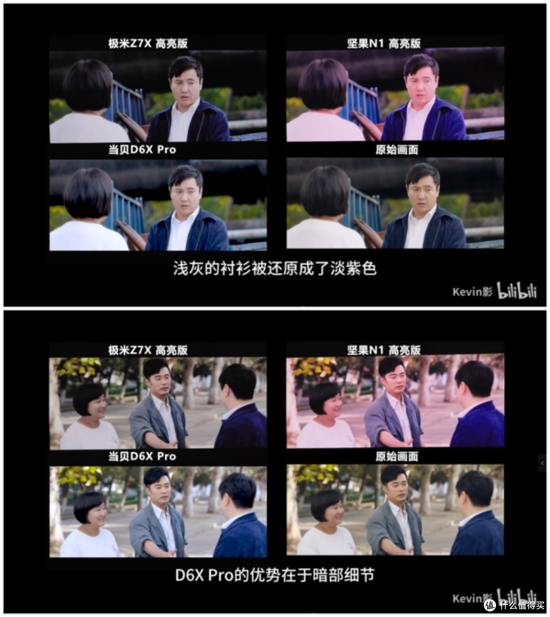 预算3000元左右的卧室投影仪推荐，2025年哪款最值得入手？