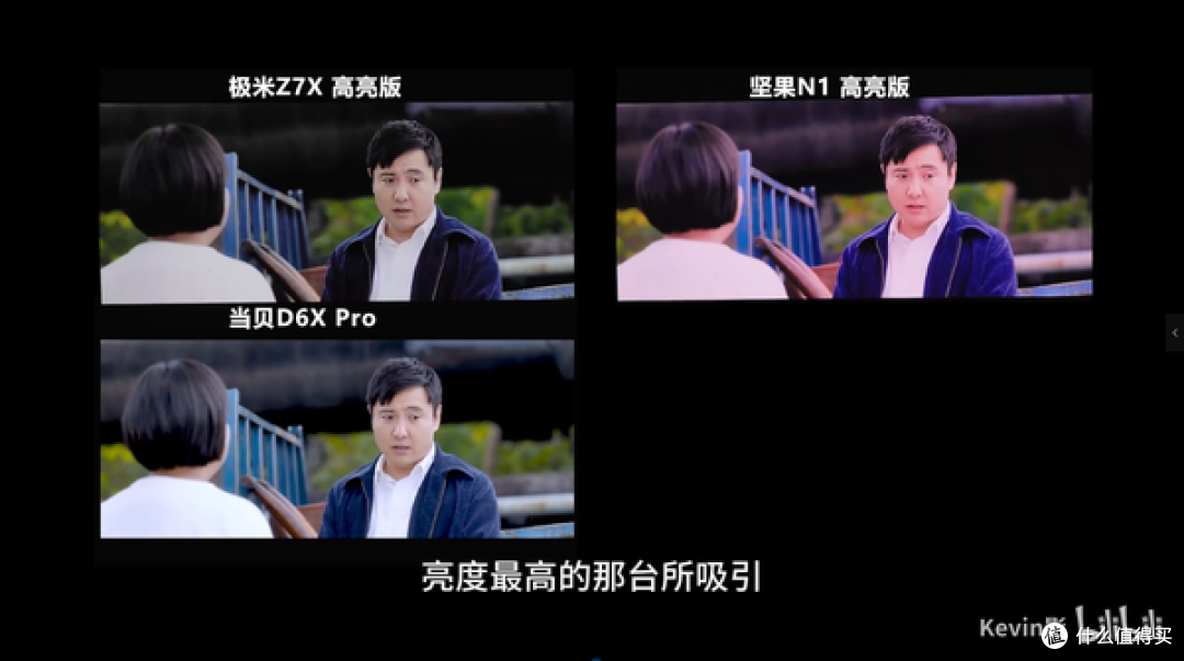 预算3000元左右的卧室投影仪推荐，2025年哪款最值得入手？