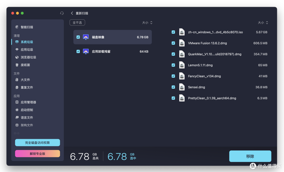 Mac用户看过来，Mac磁盘清理有妙招：五款macOS Clean软件大揭秘