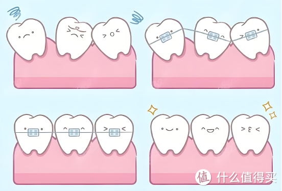 牙线——我的牙齿不能没有它，小鹿妈妈